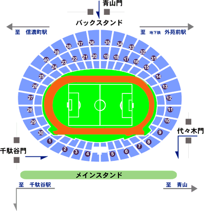 Z\ Tokyo National Studium Gate map <266kb>